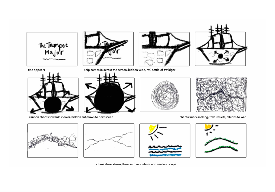 digital drawings in a storyboard