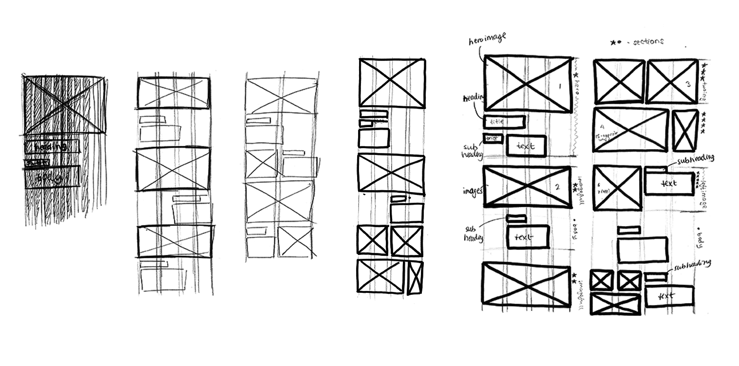 scan of drawn web layouts in a row